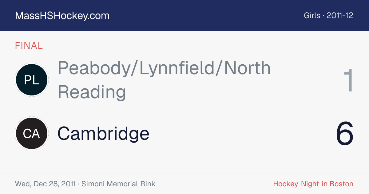 Peabody/Lynnfield/North Reading at Cambridge score card