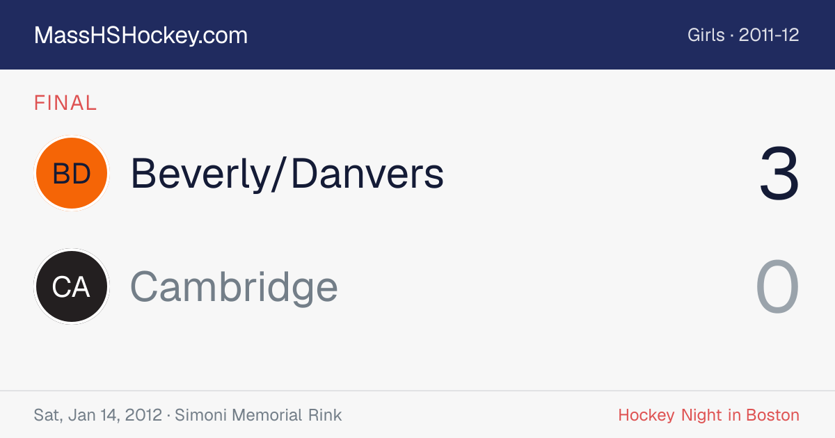 Beverly/Danvers at Cambridge score card
