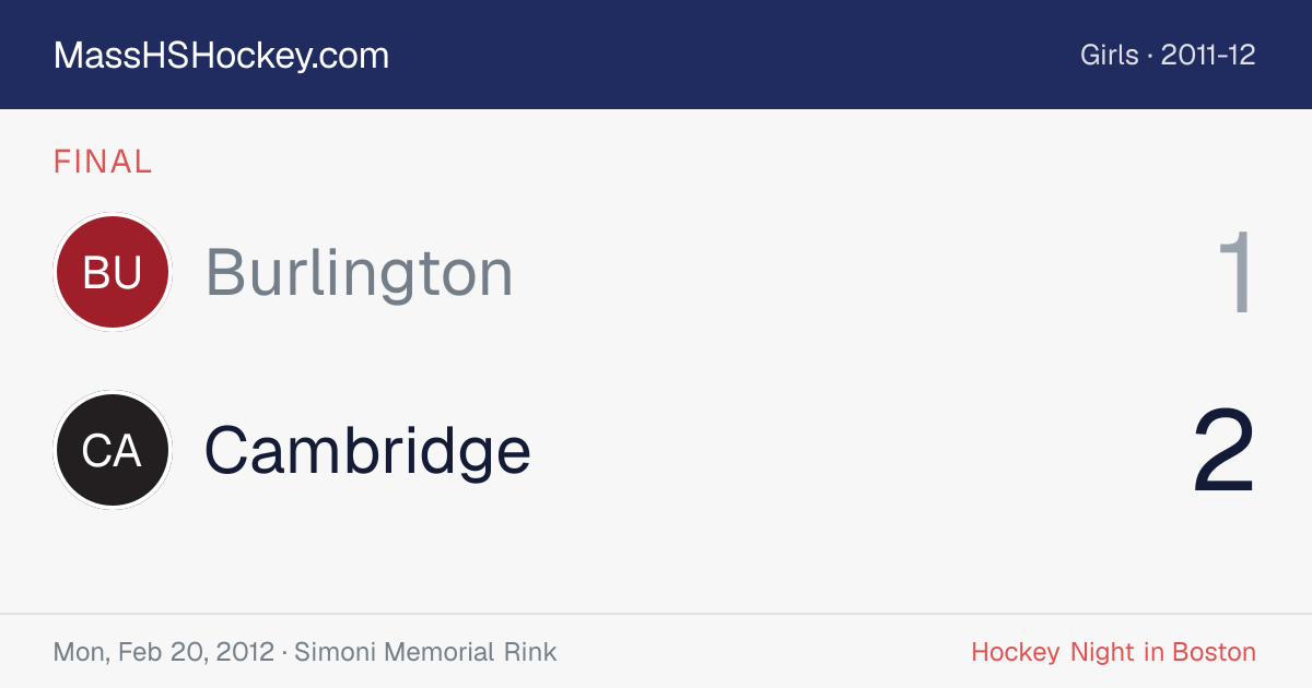 Burlington at Cambridge score card