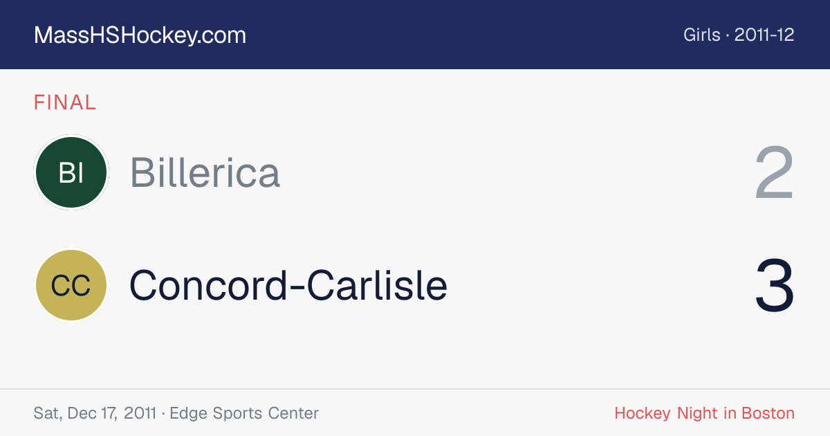 Billerica at Concord-Carlisle score card