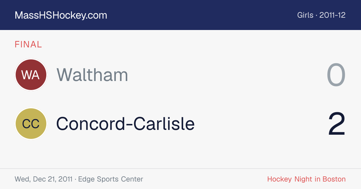 Waltham at Concord-Carlisle score card