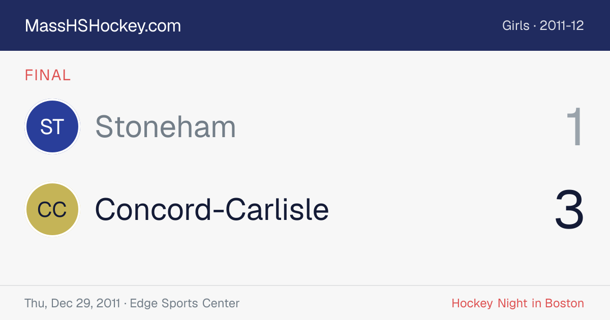 Stoneham at Concord-Carlisle score card