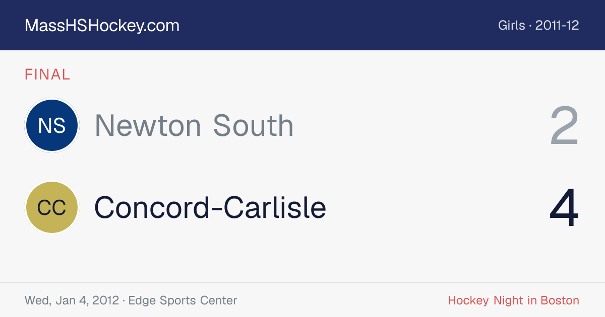 Newton South at Concord-Carlisle score card