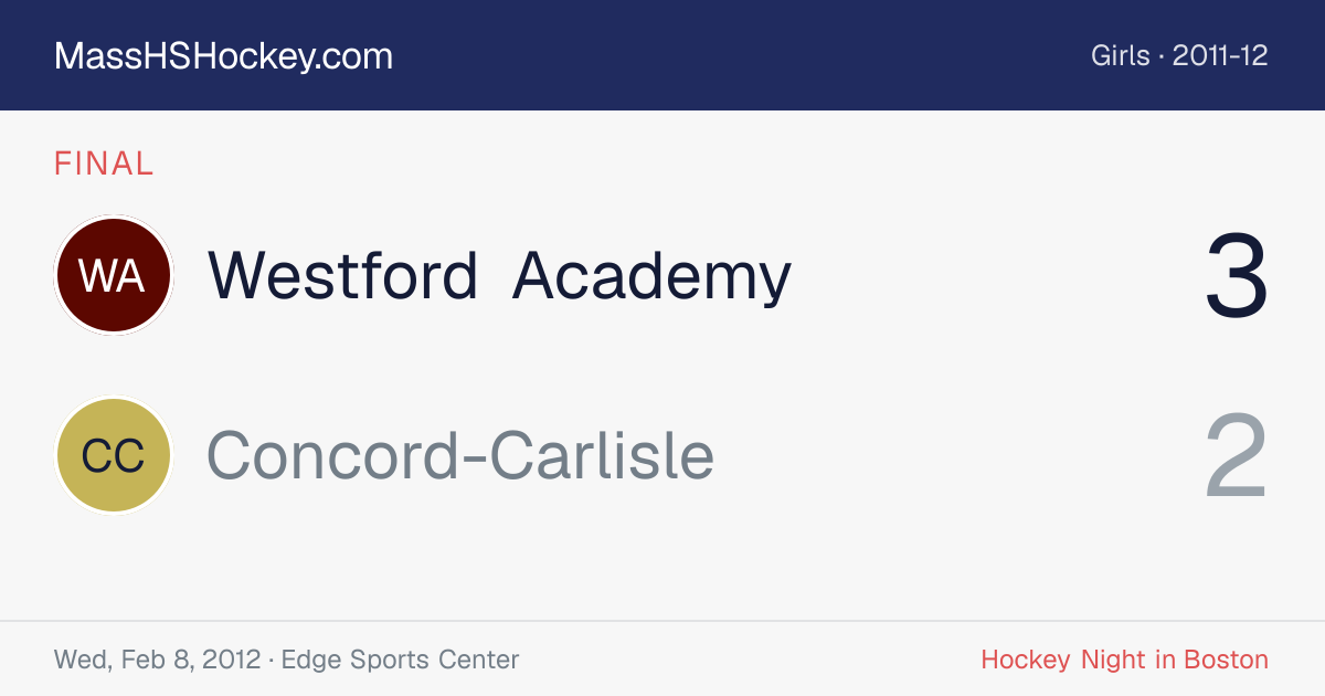 Westford Academy at Concord-Carlisle score card