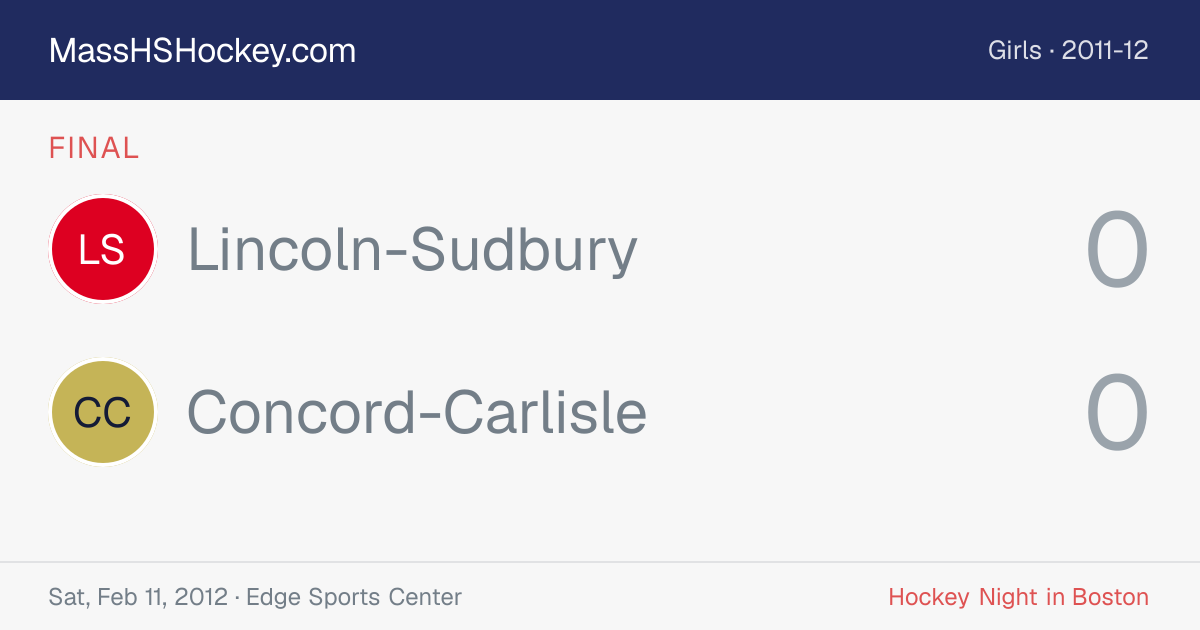Lincoln-Sudbury at Concord-Carlisle score card