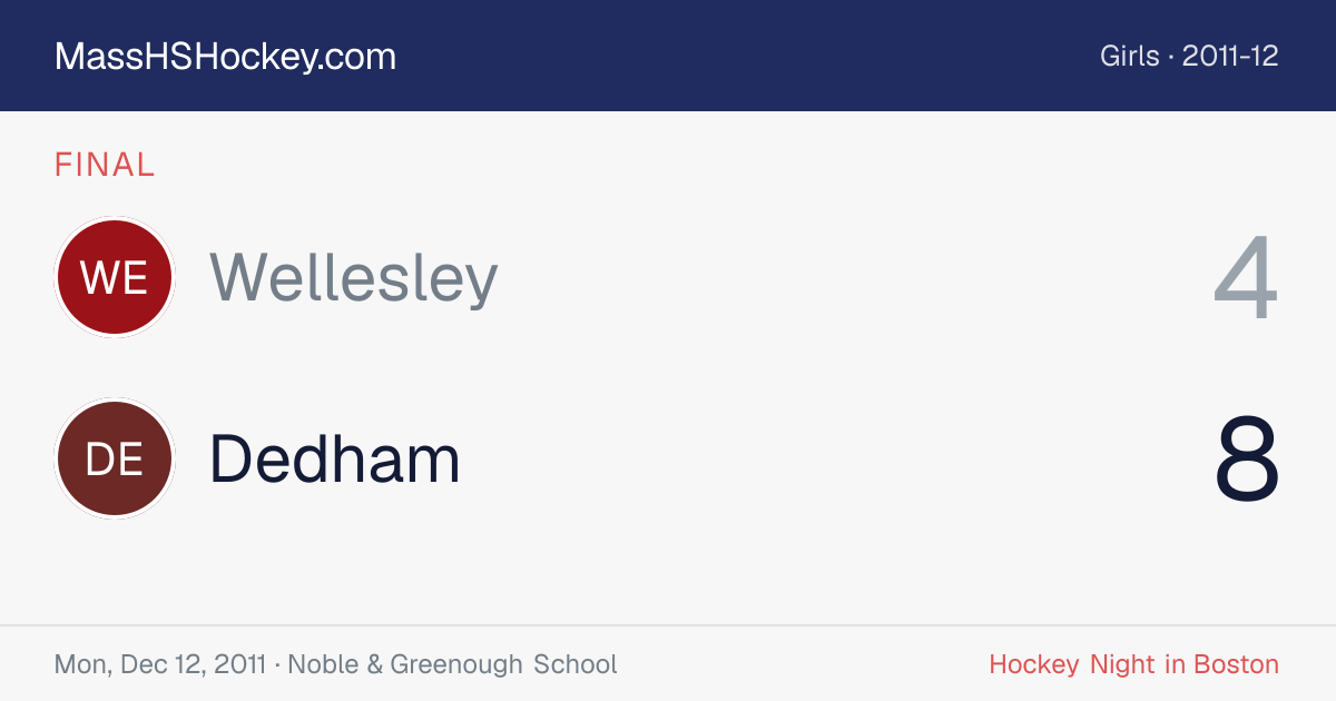 Wellesley at Dedham score card
