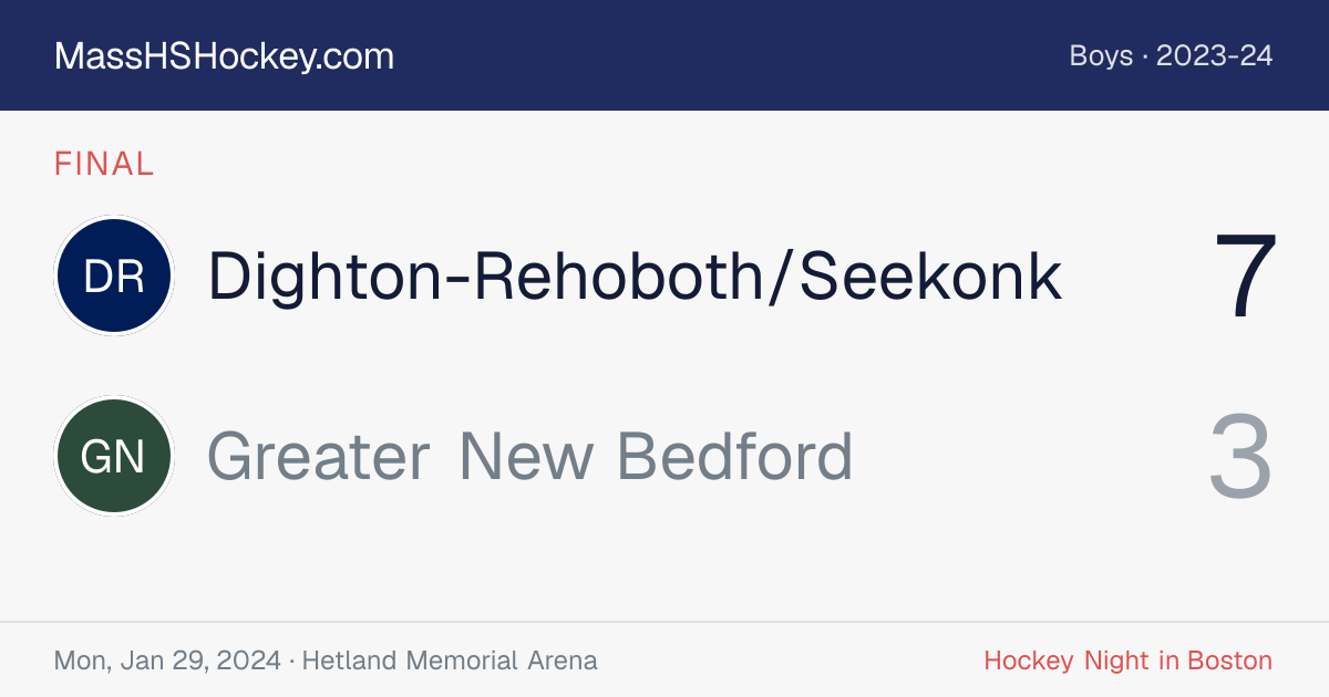 Dighton-Rehoboth/Seekonk at Greater New Bedford score card