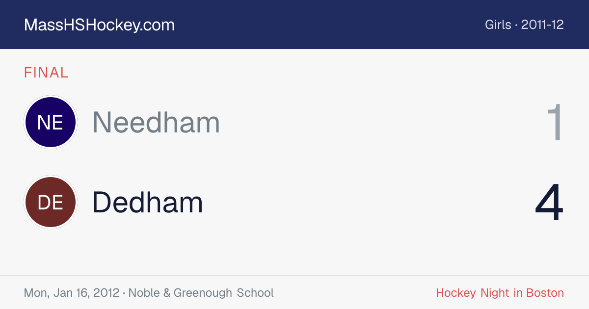 Needham at Dedham score card