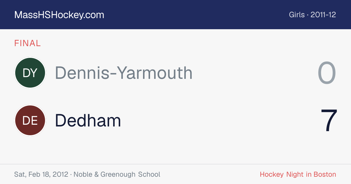 Dennis-Yarmouth at Dedham score card