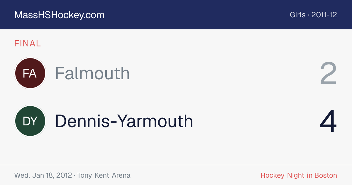 Falmouth at Dennis-Yarmouth score card