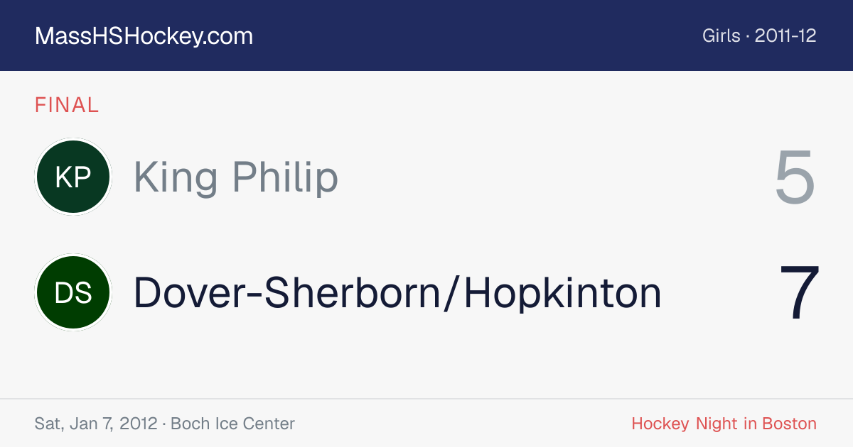King Philip at Dover-Sherborn/Hopkinton score card