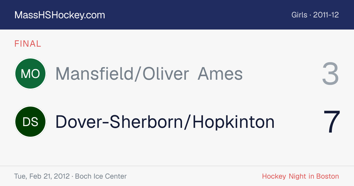 Mansfield/Oliver Ames at Dover-Sherborn/Hopkinton score card