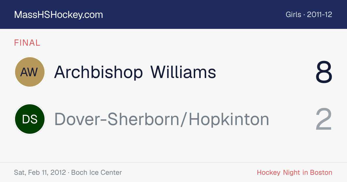 Archbishop Williams at Dover-Sherborn/Hopkinton score card