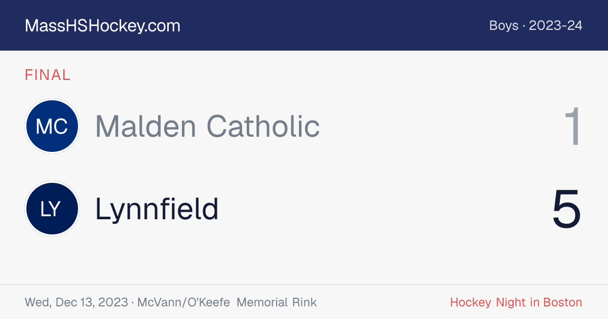 Malden Catholic at Lynnfield score card