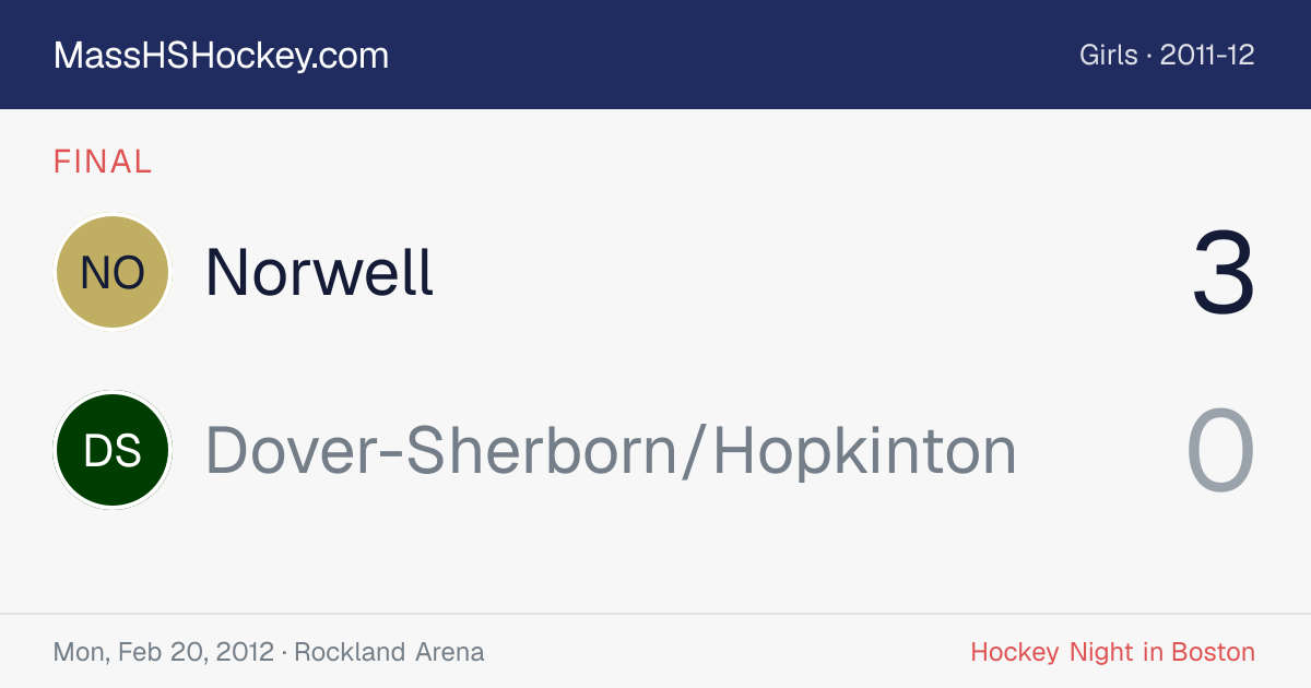 Norwell at Dover-Sherborn/Hopkinton score card