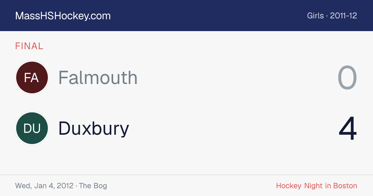 Falmouth at Duxbury score card