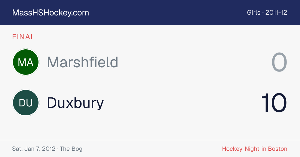 Marshfield at Duxbury score card