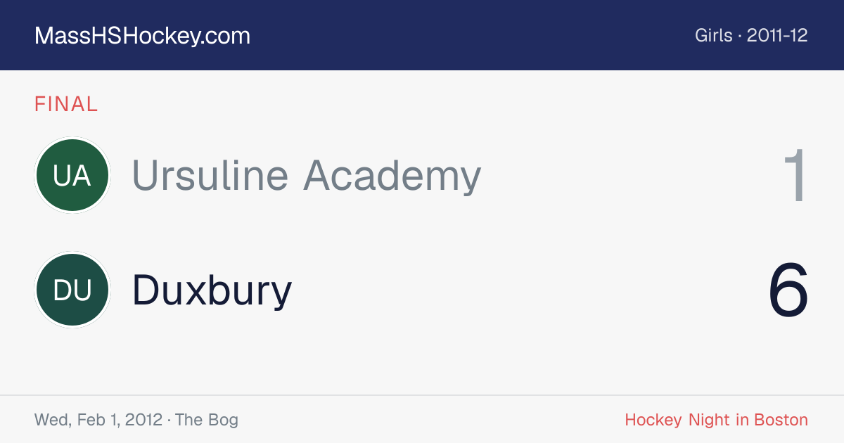 Ursuline Academy at Duxbury score card