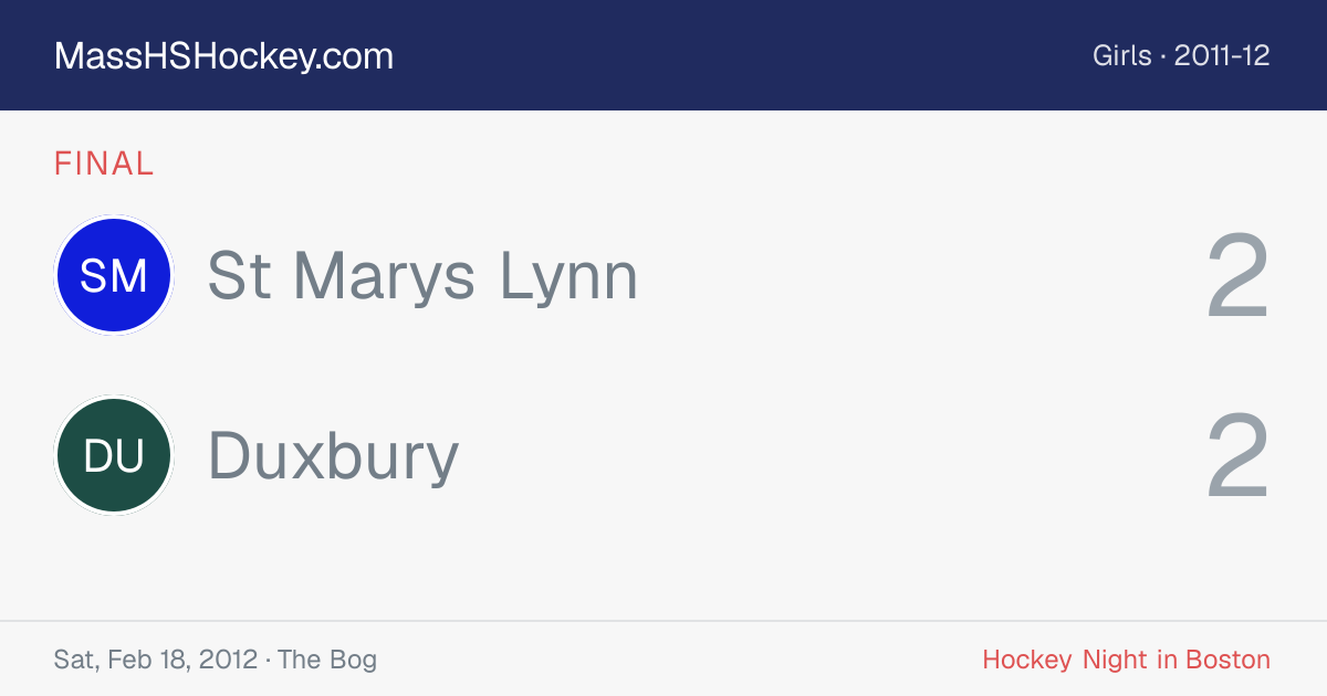 St Marys Lynn at Duxbury score card