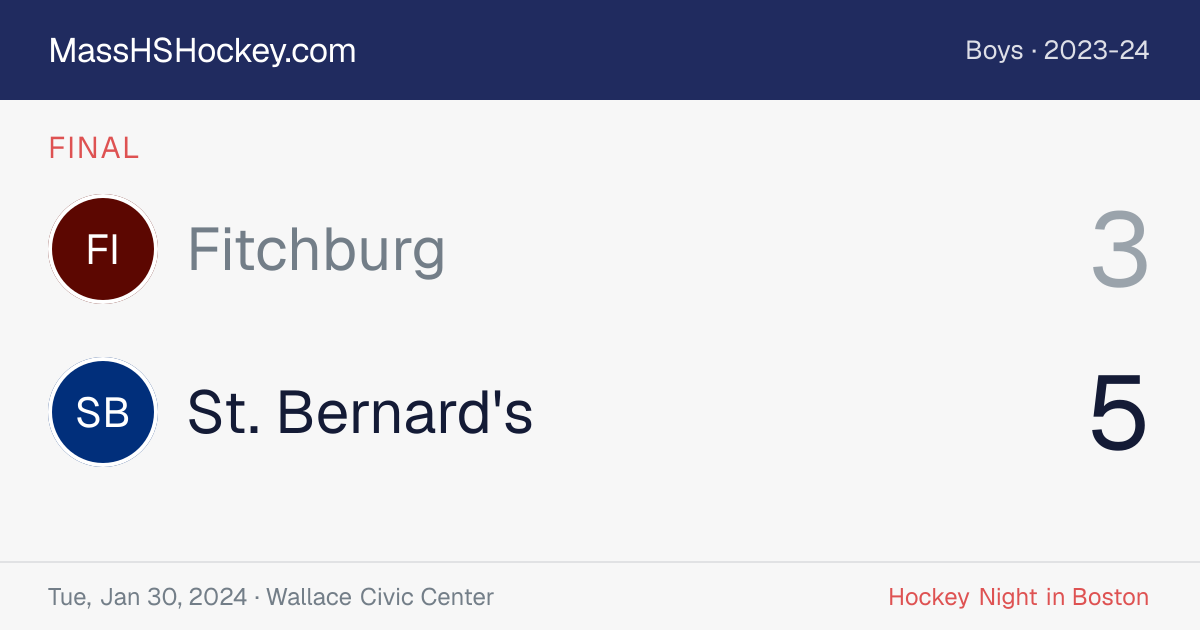 Fitchburg at St. Bernard's score card