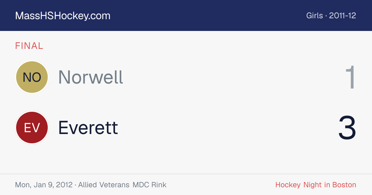 Norwell at Everett score card