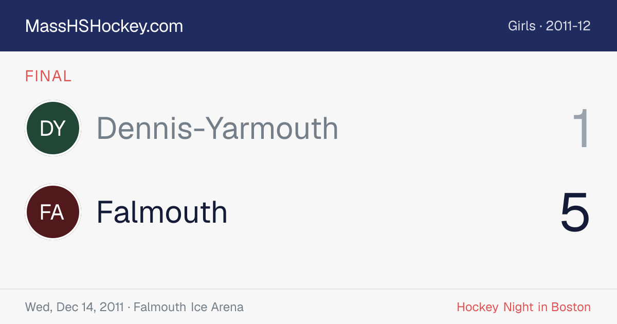Dennis-Yarmouth at Falmouth score card