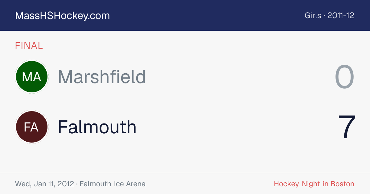 Marshfield at Falmouth score card