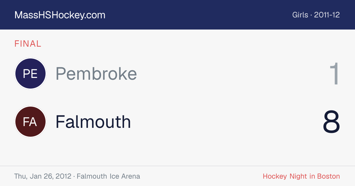 Pembroke at Falmouth score card