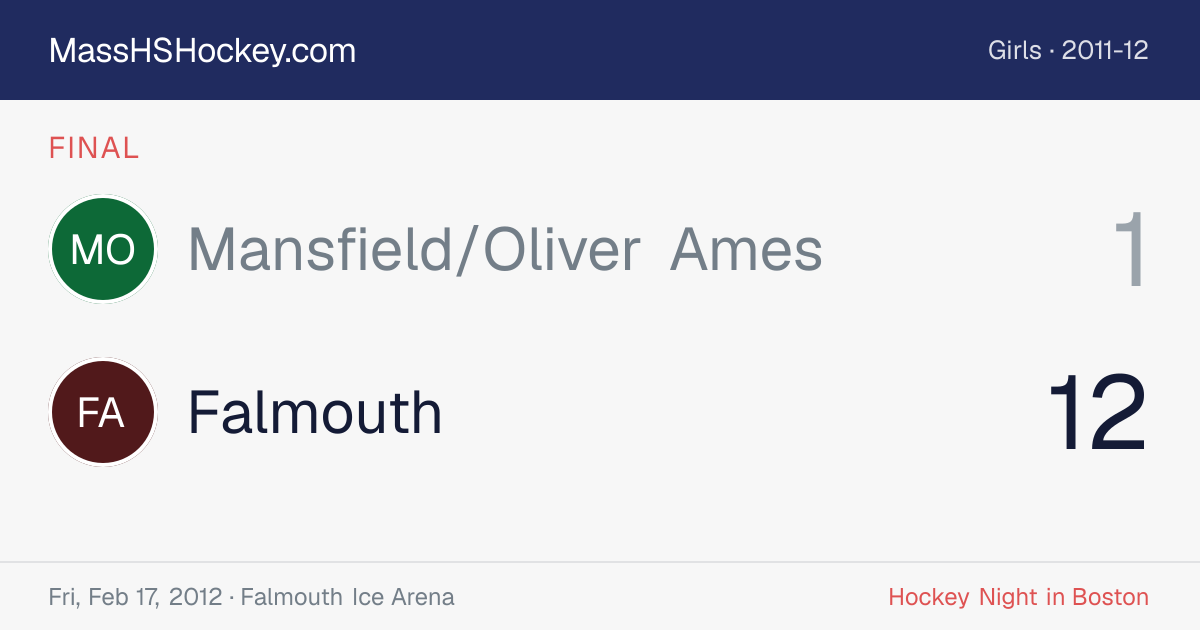 Mansfield/Oliver Ames at Falmouth score card