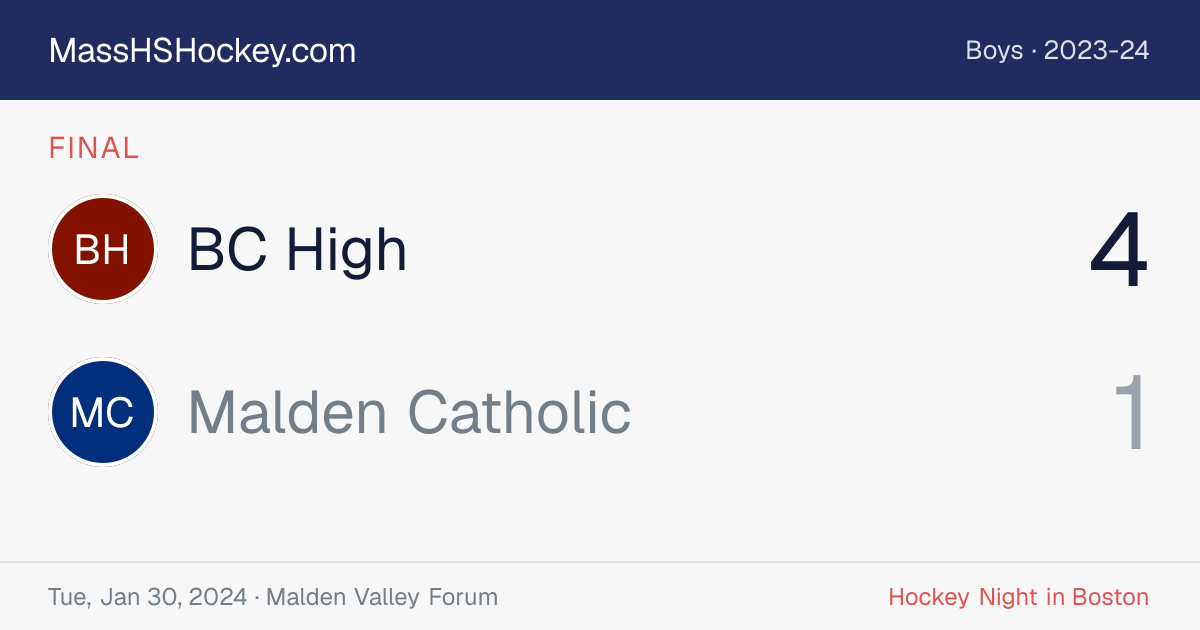 BC High at Malden Catholic score card