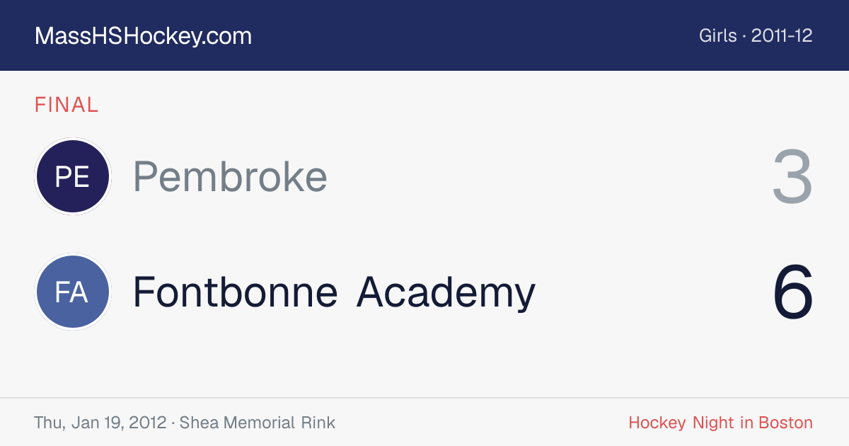 Pembroke at Fontbonne Academy score card