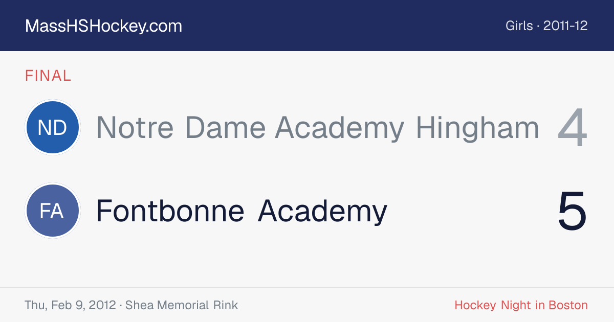 Notre Dame Academy Hingham at Fontbonne Academy score card