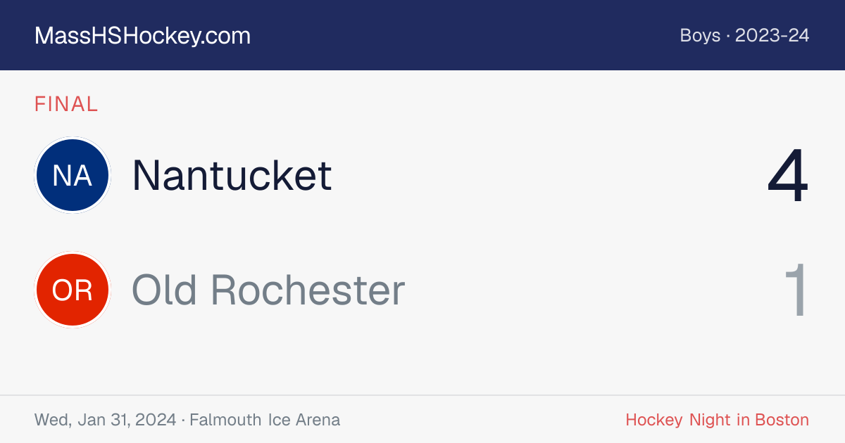 Nantucket at Old Rochester score card