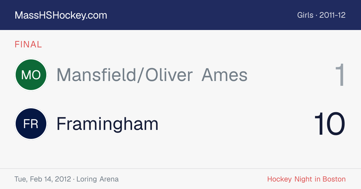 Mansfield/Oliver Ames at Framingham score card
