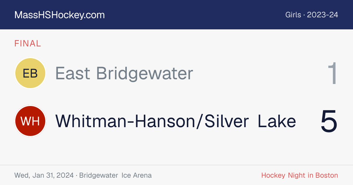 East Bridgewater at Whitman-Hanson/Silver Lake score card