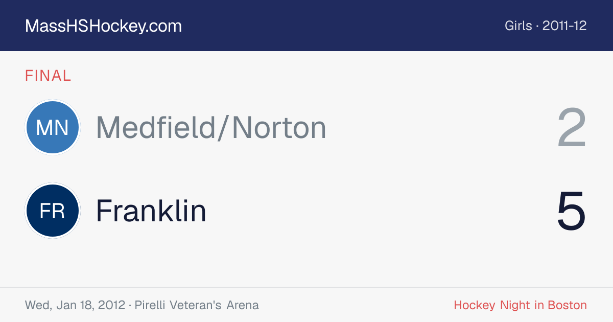 Medfield/Norton at Franklin score card