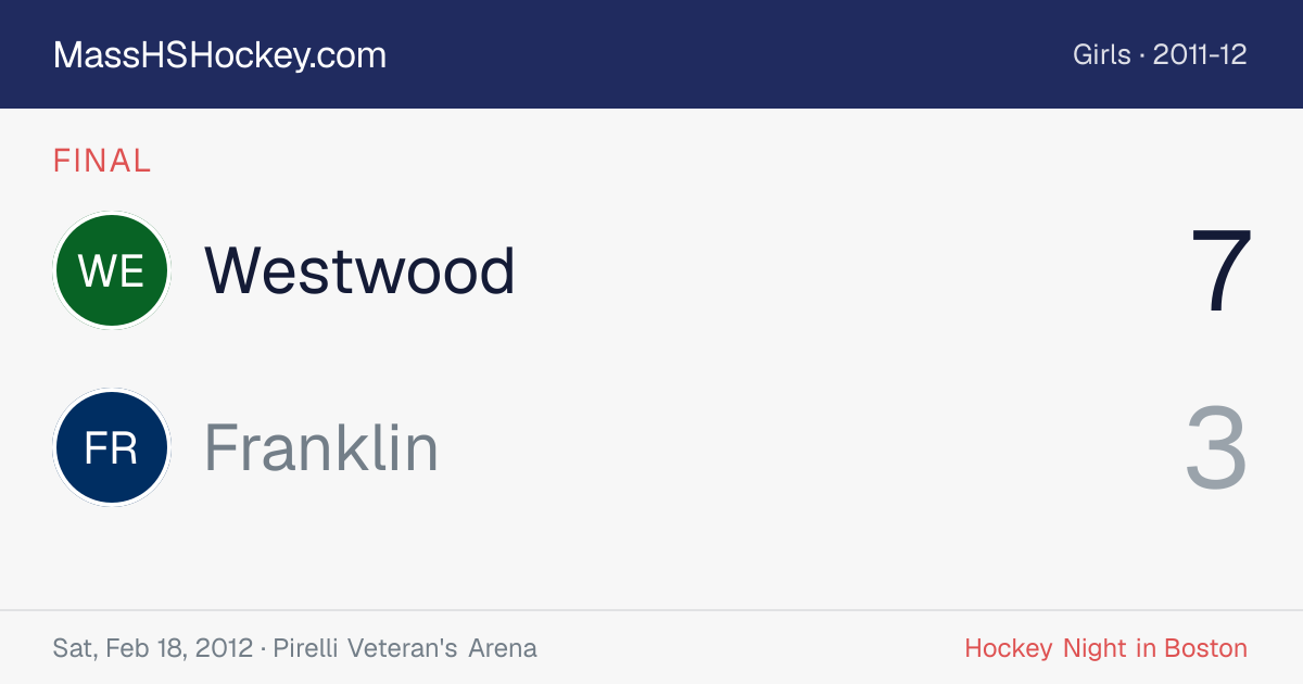 Westwood at Franklin score card