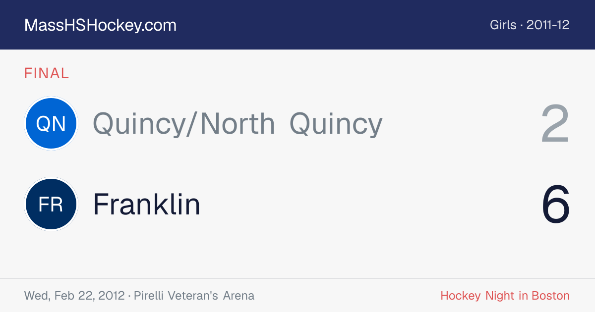 Quincy/North Quincy at Franklin score card