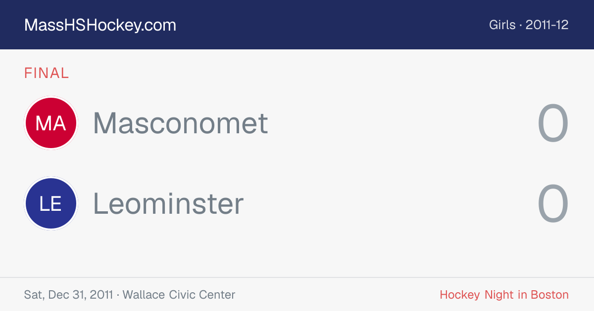 Masconomet at Leominster score card