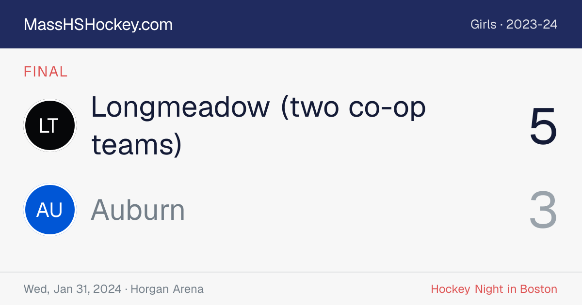 Longmeadow (two co-op teams) at Auburn score card
