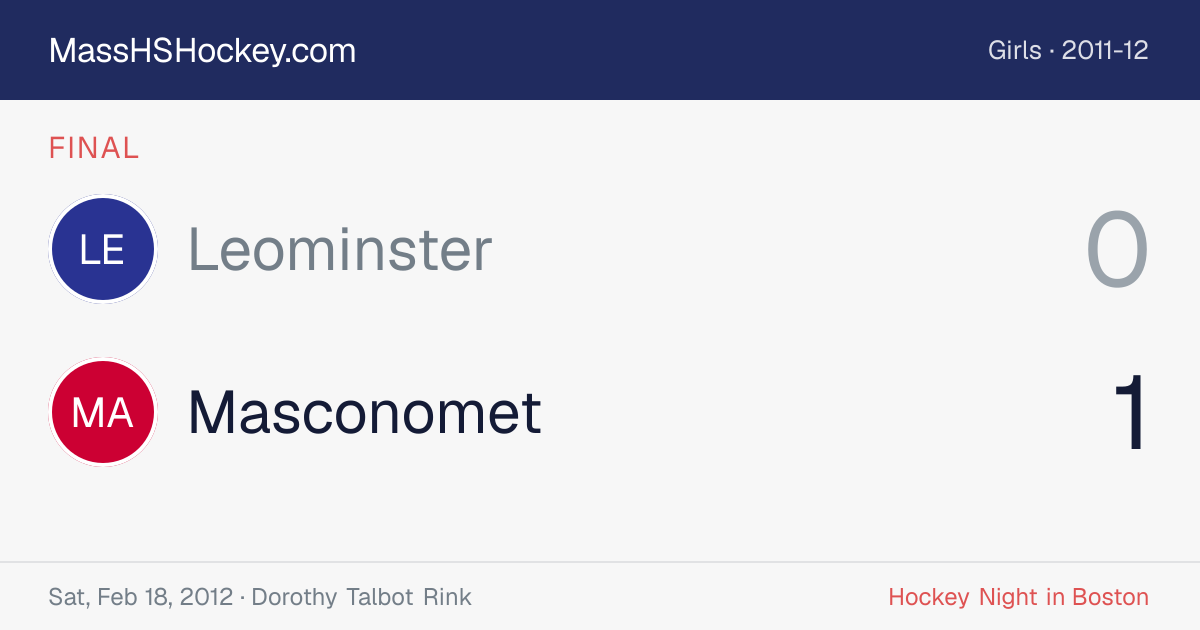 Leominster at Masconomet score card