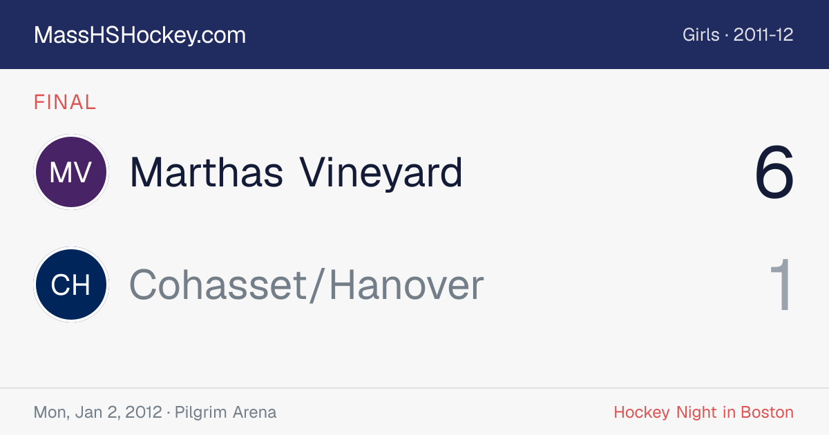 Marthas Vineyard at Cohasset/Hanover score card