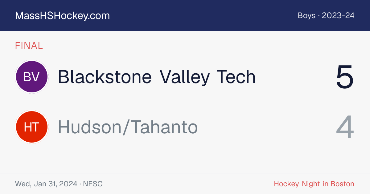 Blackstone Valley Tech at Hudson/Tahanto score card