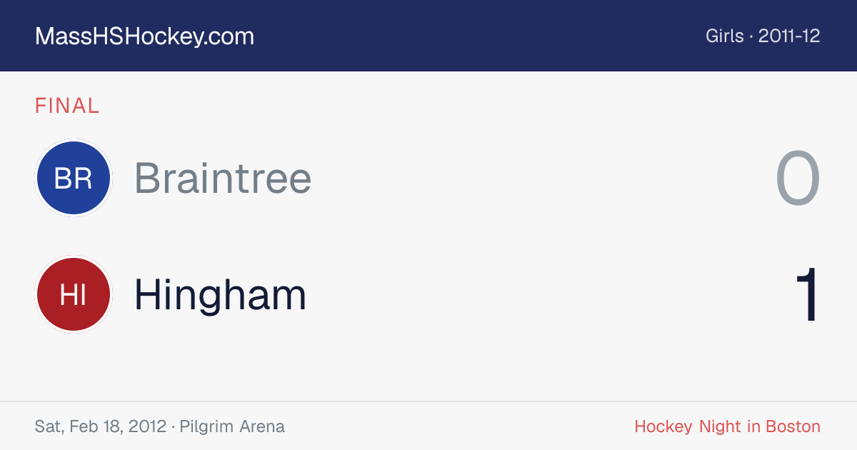 Braintree at Hingham score card