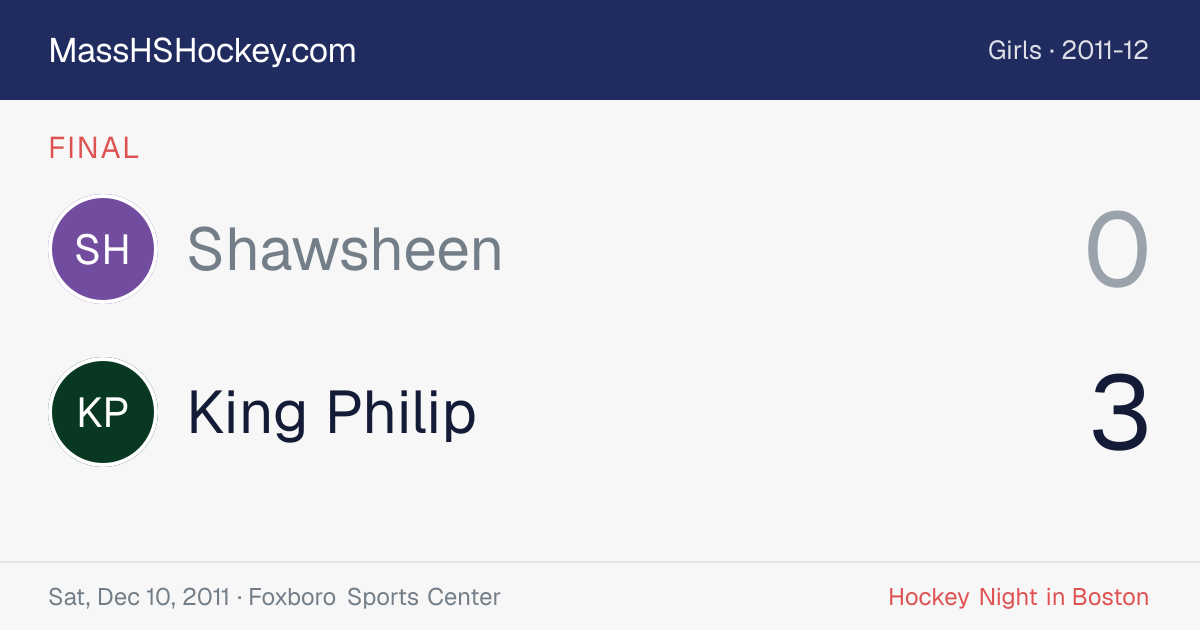 Shawsheen at King Philip score card