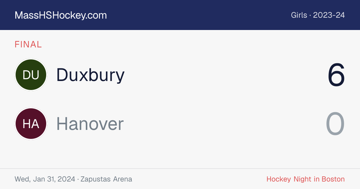 Duxbury at Hanover score card