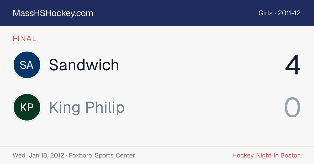Sandwich at King Philip score card