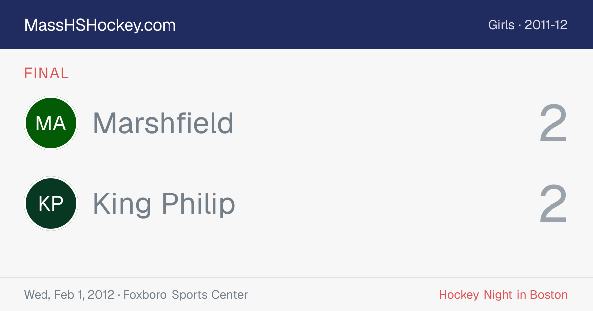 Marshfield at King Philip score card
