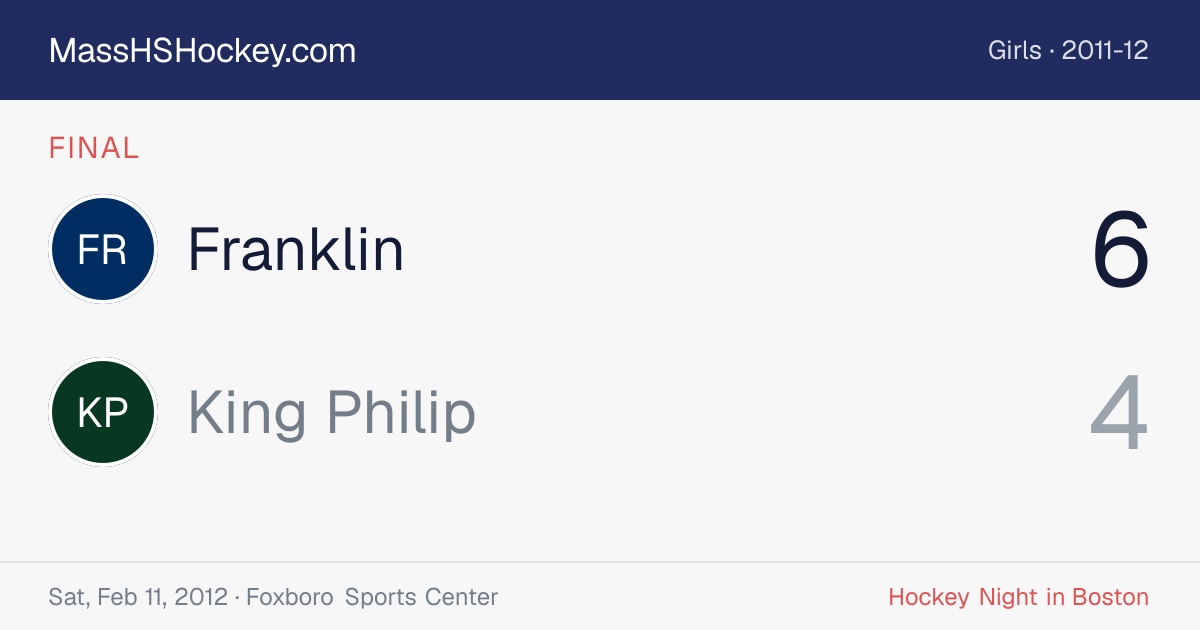 Franklin at King Philip score card