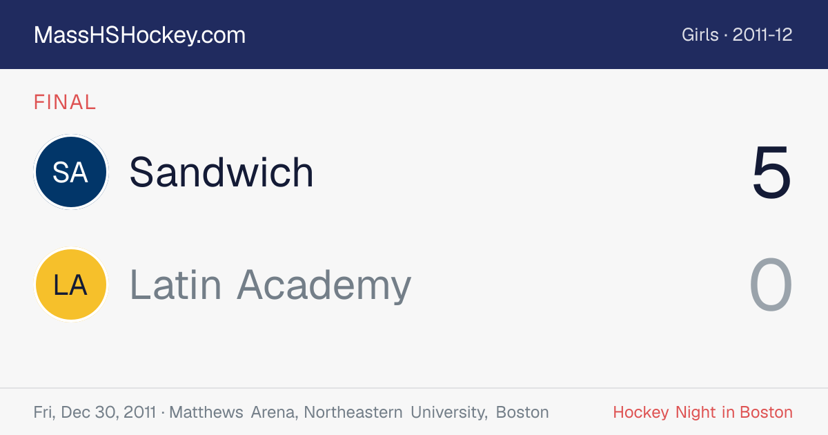Sandwich at Latin Academy score card
